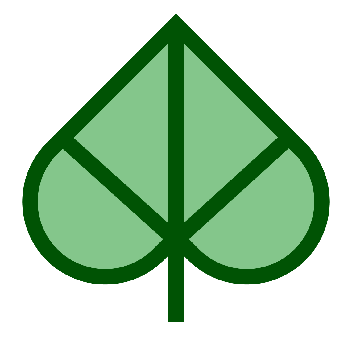 CORDATE
